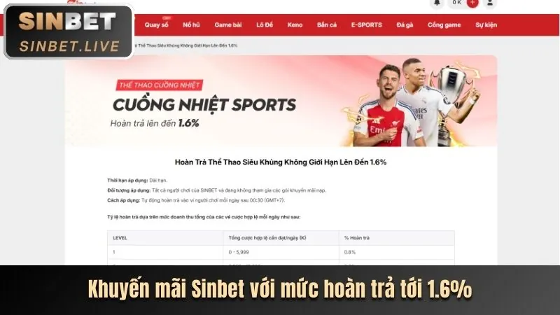 Cá cược tennis tại vn68 casino